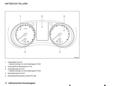2020-2021 Nissan Qashqai Gebruikershandleiding | Nederlands