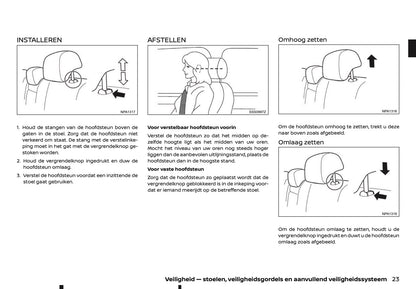 2020-2021 Nissan Qashqai Gebruikershandleiding | Nederlands
