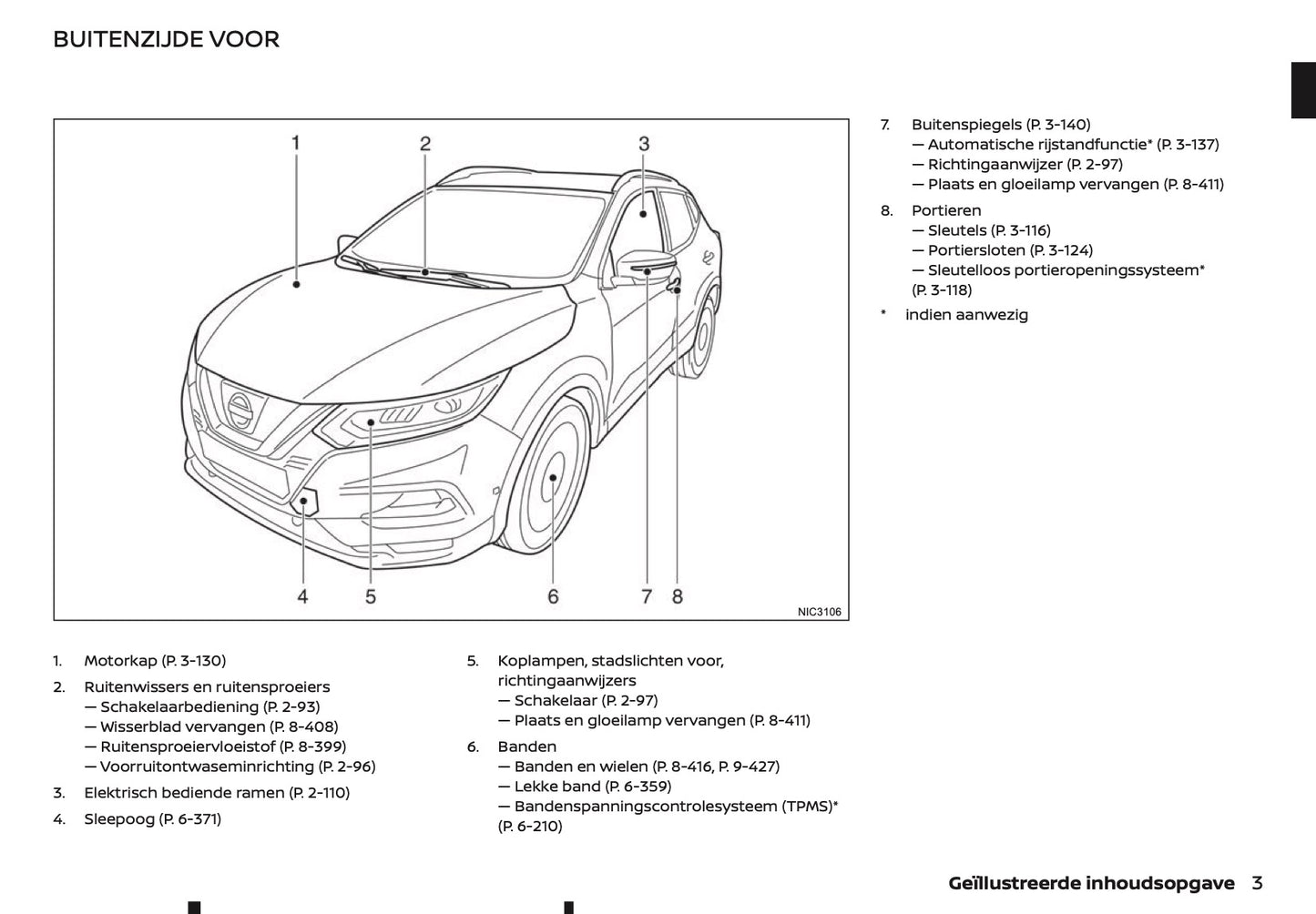 2020-2021 Nissan Qashqai Gebruikershandleiding | Nederlands