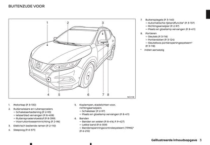 2020-2021 Nissan Qashqai Gebruikershandleiding | Nederlands