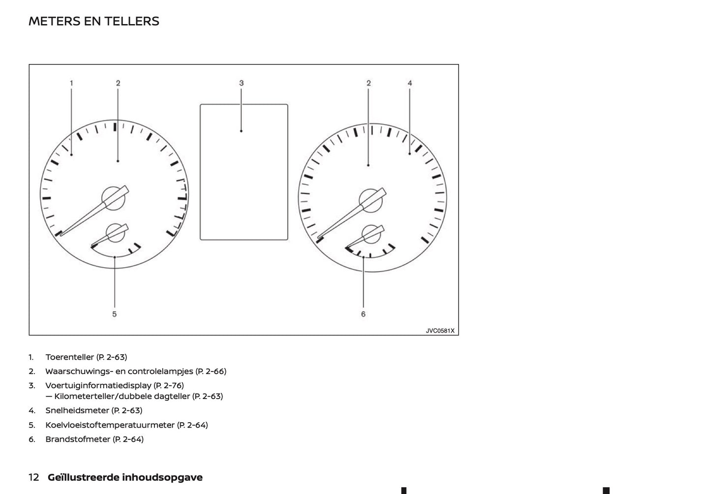 2020-2021 Nissan X-Trail Gebruikershandleiding | Nederlands