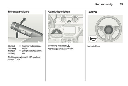 2013 Opel Adam Gebruikershandleiding | Nederlands