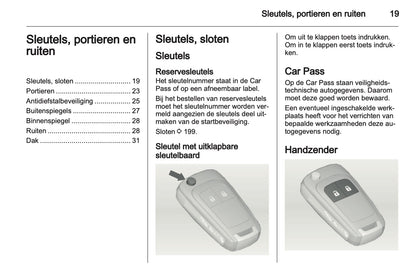 2013 Opel Adam Gebruikershandleiding | Nederlands