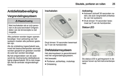 2013 Opel Adam Gebruikershandleiding | Nederlands