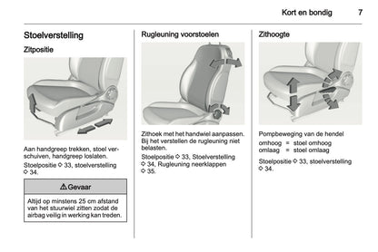 2013 Opel Adam Gebruikershandleiding | Nederlands