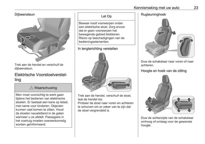 2026 Opel Astra Gebruikershandleiding | Nederlands