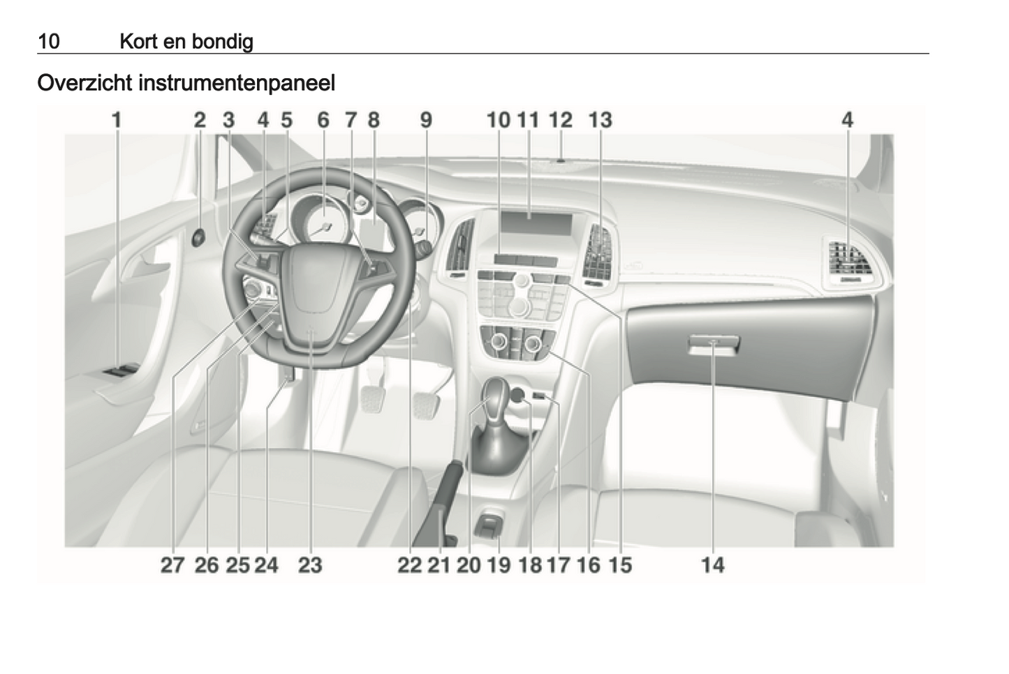 2016 Opel Cascada Owner's Manual | Dutch