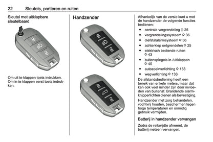 2021 Opel Combo Gebruikershandleiding | Nederlands