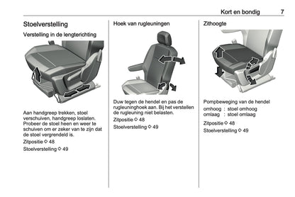 2021 Opel Combo Gebruikershandleiding | Nederlands