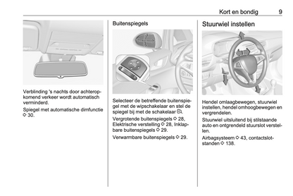 2015-2016 Opel Corsa Handleiding | Nederlands