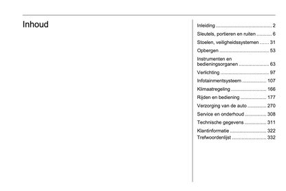 2023-2024 Opel Grandland Owner's Manual | Dutch