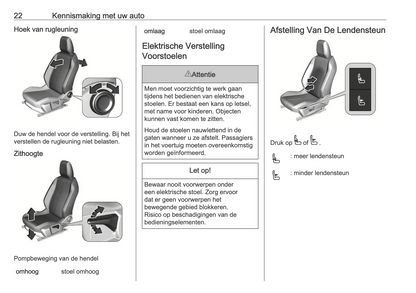 2024-2025 Opel Mokka Gebruikershandleiding | Nederlands