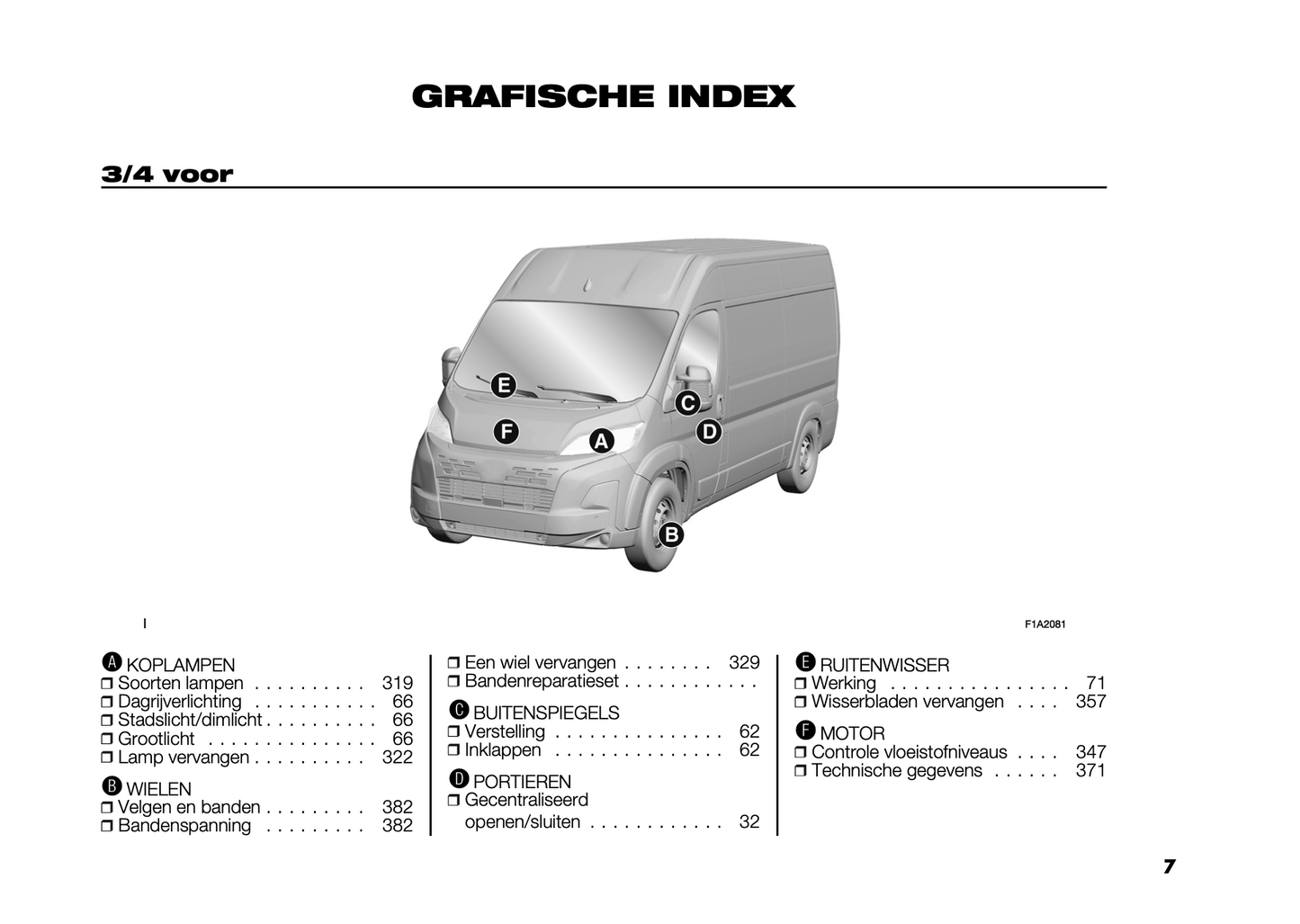 2024 Opel Movano Owner's Manual | Dutch