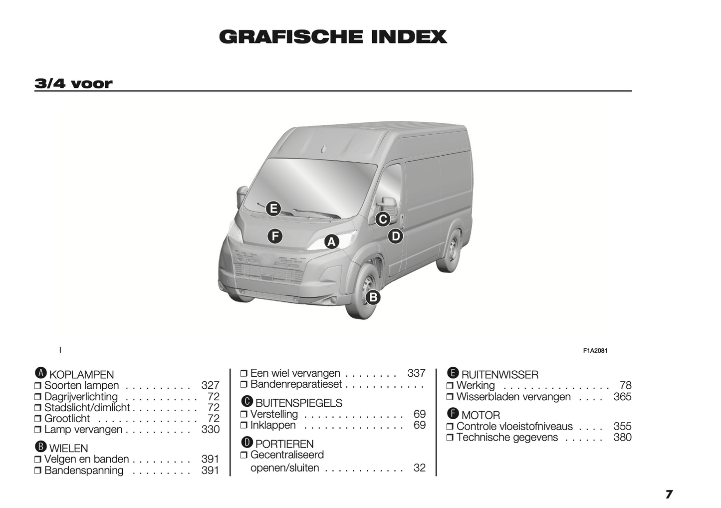 2024-2025 Opel Movano Gebruikershandleiding | Nederlands