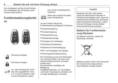 2025-2026 Opel Vivaro Owner's Manual | German