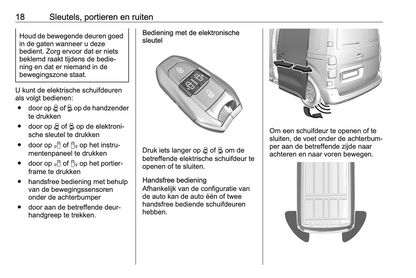 2024 Opel Vivaro Owner's Manual | Dutch