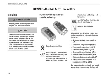 2026 Opel Vivaro Owner's Manual | Dutch
