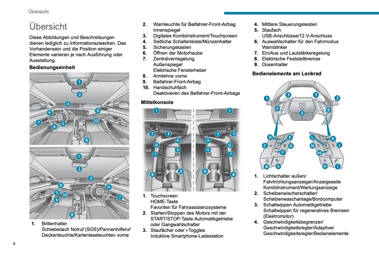 2024-2025 Peugeot 3008/e-3008/5008/e-5008 Owner's Manual | German