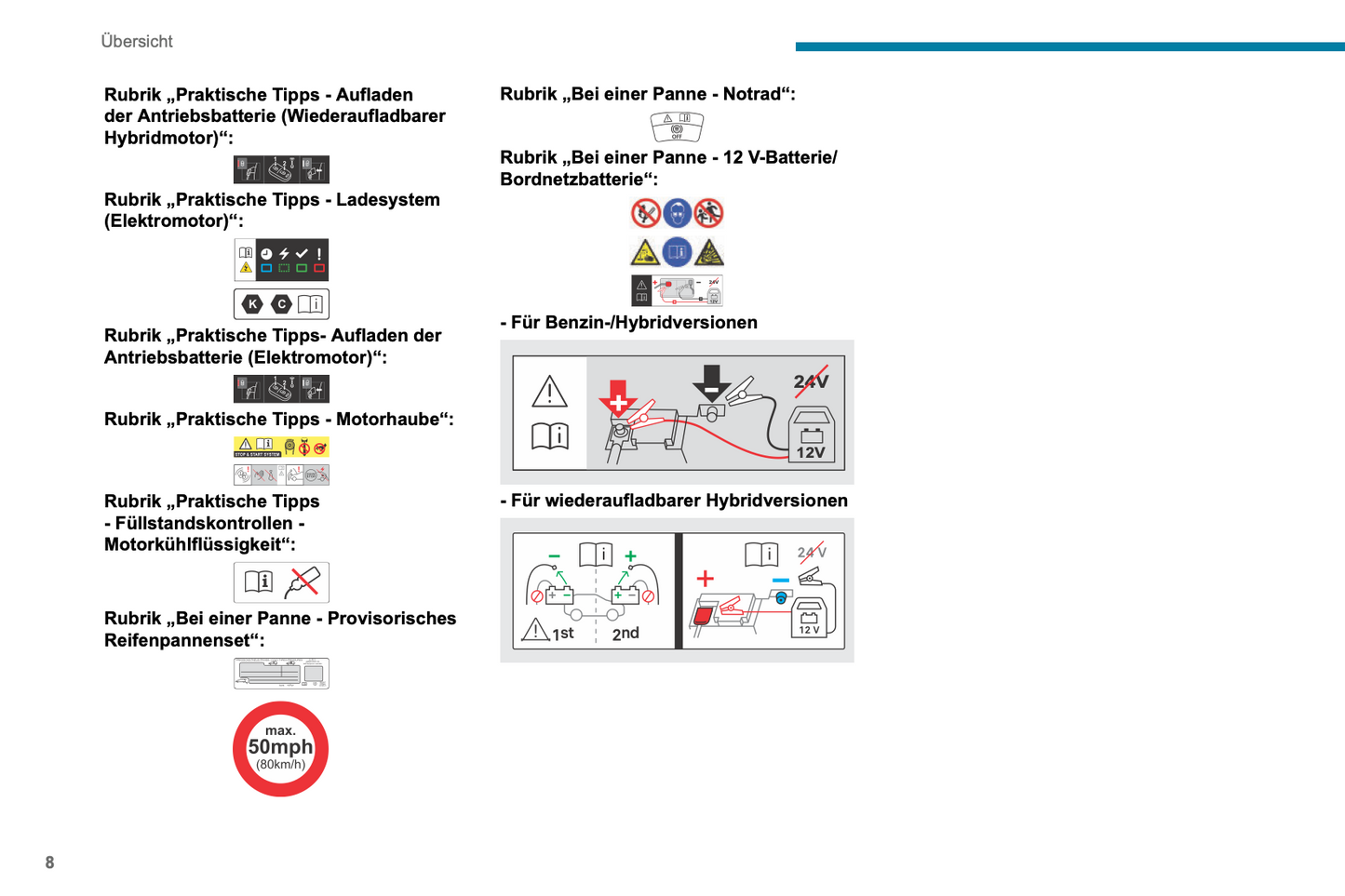 2024-2025 Peugeot 3008/e-3008/5008/e-5008 Owner's Manual | German