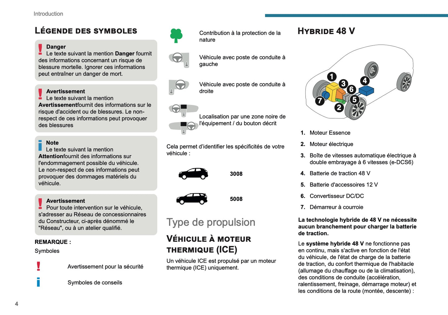 2025-2026 Peugeot 3008/5008 Manuel du propriétaire | Français
