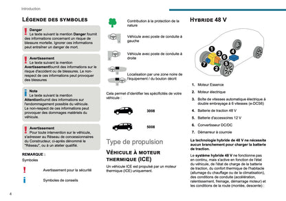 2025-2026 Peugeot 3008/5008 Manuel du propriétaire | Français