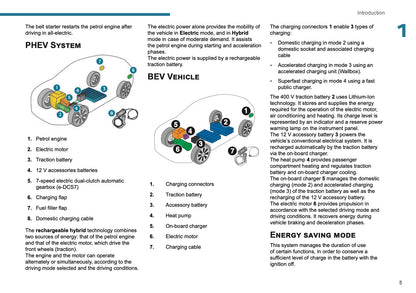 2025-2026 Peugeot 3008/5008 Owner's Manual | English