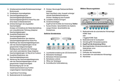 2023-2025 Peugeot 308/308 SW Owner's Manual | German