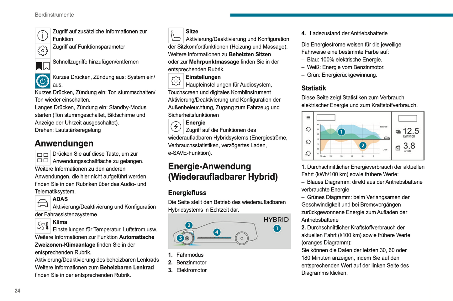 2024 Peugeot 408 Owner's Manual | German