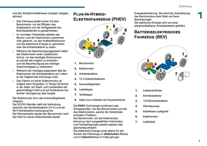 2026 Peugeot 408 Owner's Manual | German