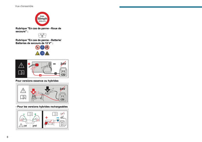 2024-2026 Peugeot 408/e-408 Manuel du propriétaire | Français
