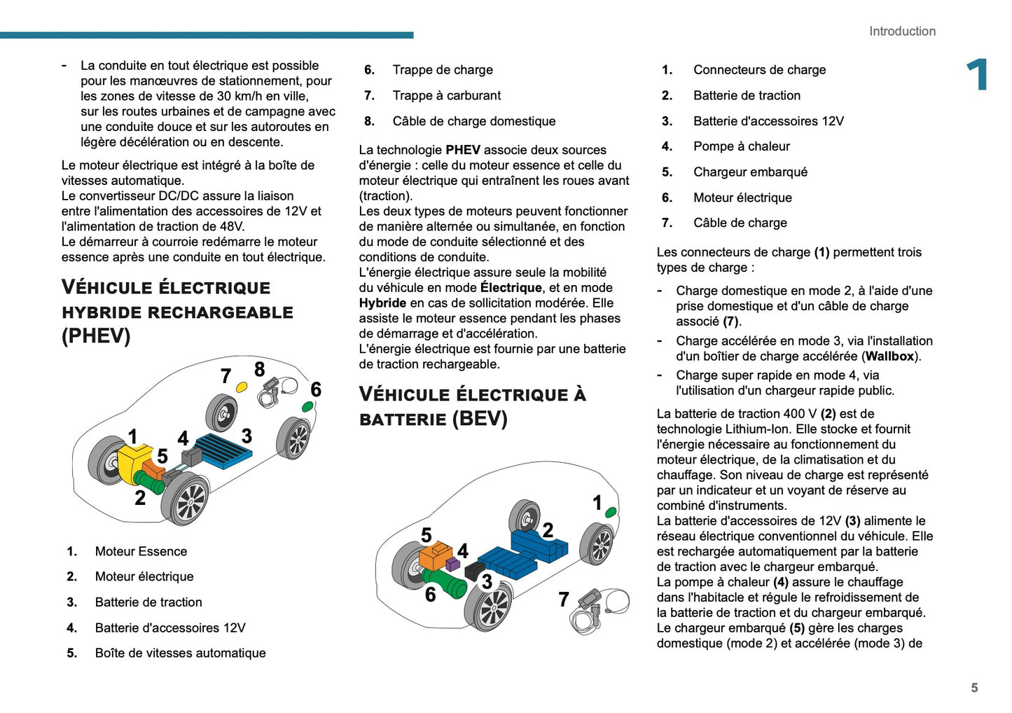 2026 Peugeot 408 Manuel du propriétaire | Français