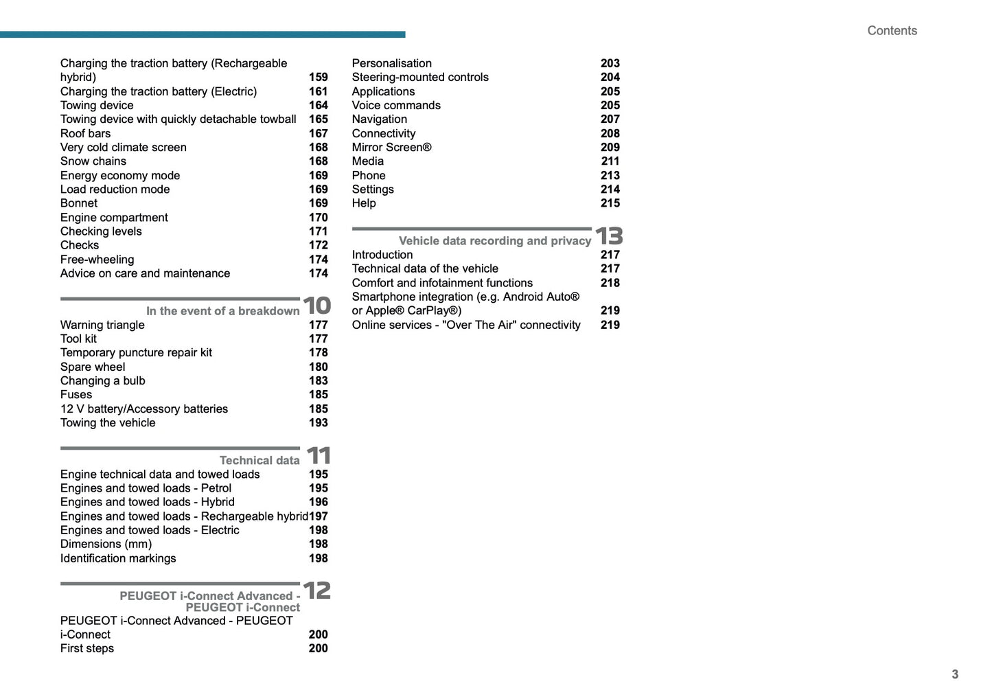 2024-2026 Peugeot 408/e-408 Owner's Manual | English