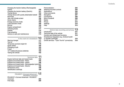 2024-2026 Peugeot 408/e-408 Owner's Manual | English