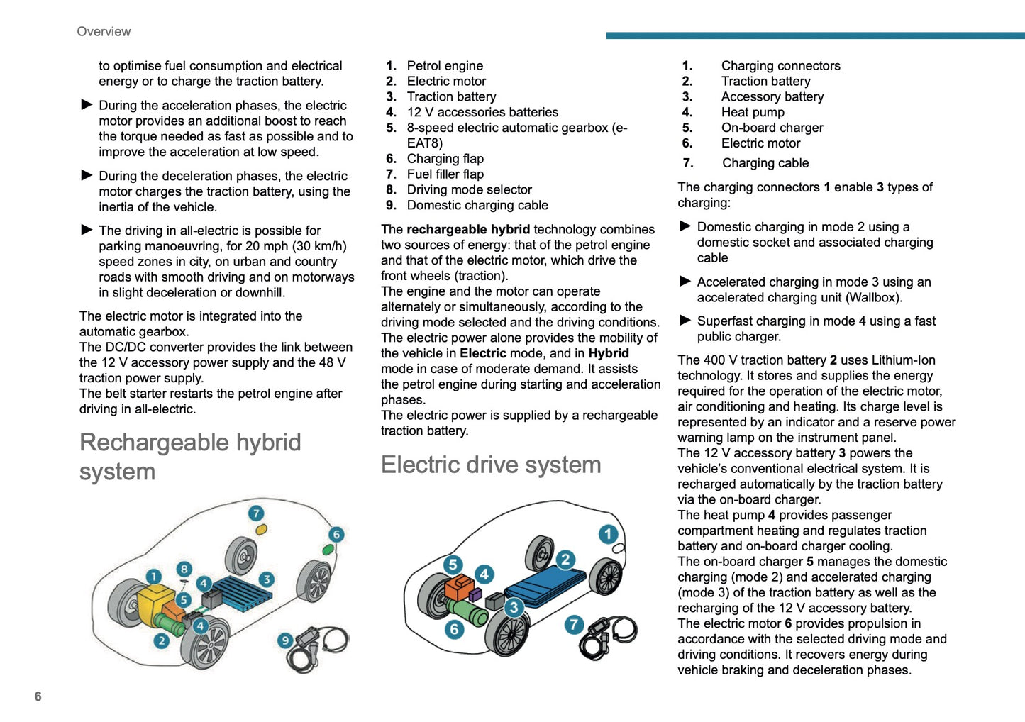 2024-2026 Peugeot 408/e-408 Owner's Manual | English