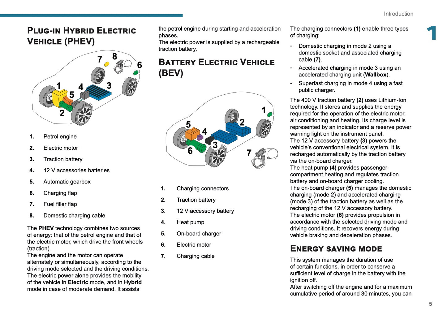 2026 Peugeot 408 Owner's Manual | English