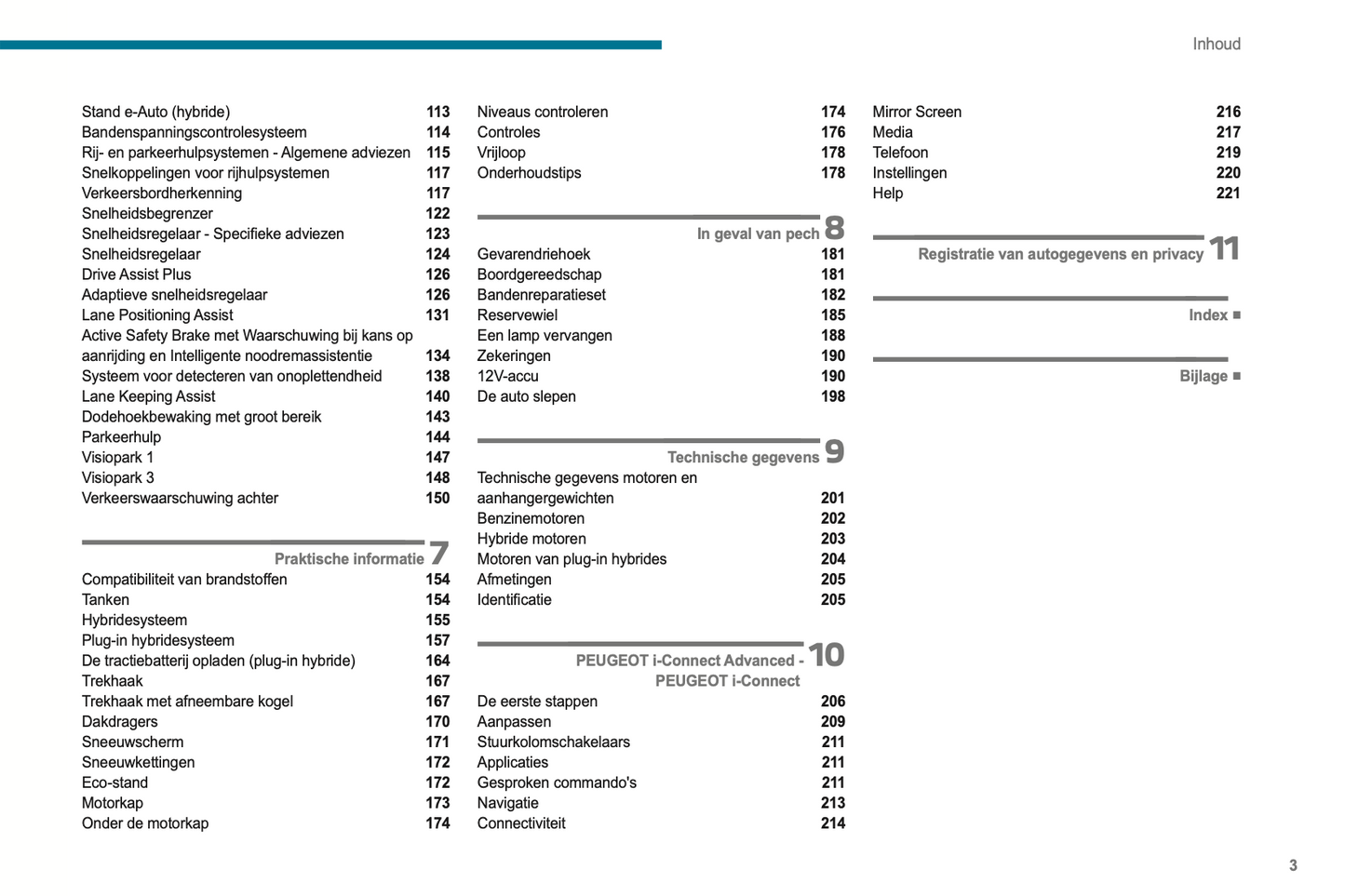 2024 Peugeot 408 Owner's Manual | Dutch