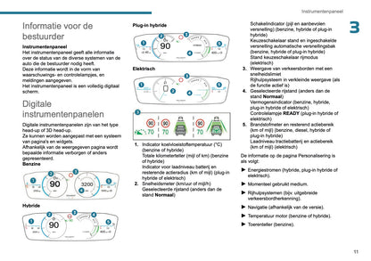 2024-2025 Peugeot 408 Owner's Manual | Dutch