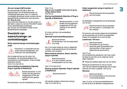 2024-2025 Peugeot 408 Owner's Manual | Dutch