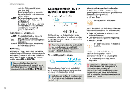 2024-2025 Peugeot 408 Owner's Manual | Dutch