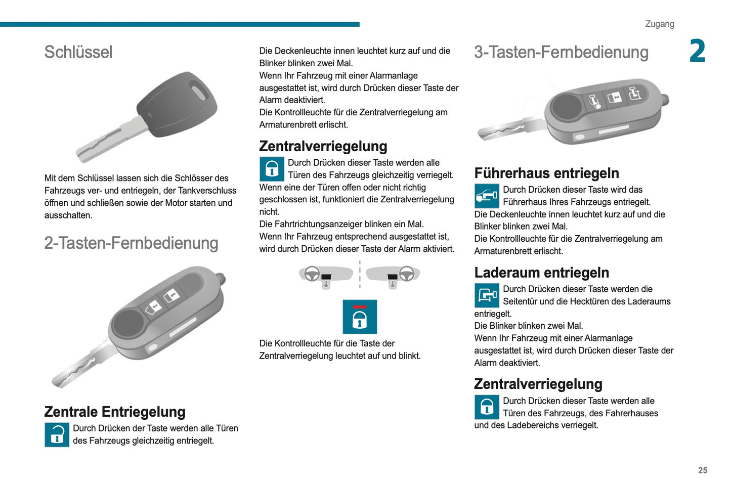 2021-2024 Peugeot Boxer Bedienungsanleitung | Deutsch