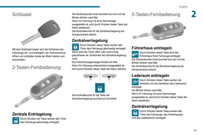 2021-2024 Peugeot Boxer Bedienungsanleitung | Deutsch
