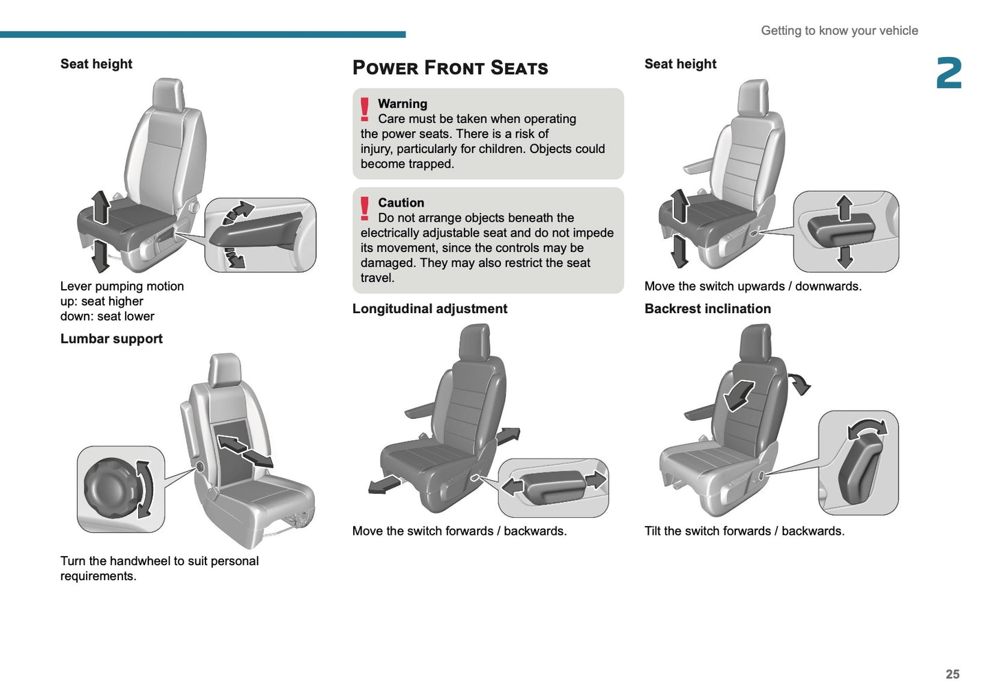 2025 Peugeot Expert/Traveller Owner's Manual | English