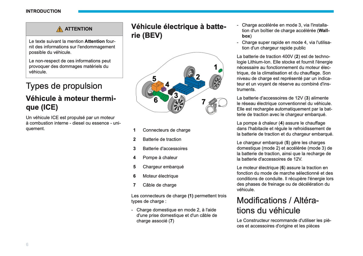 2026 Peugeot Rifter/Partner Manuel du propriétaire | Français