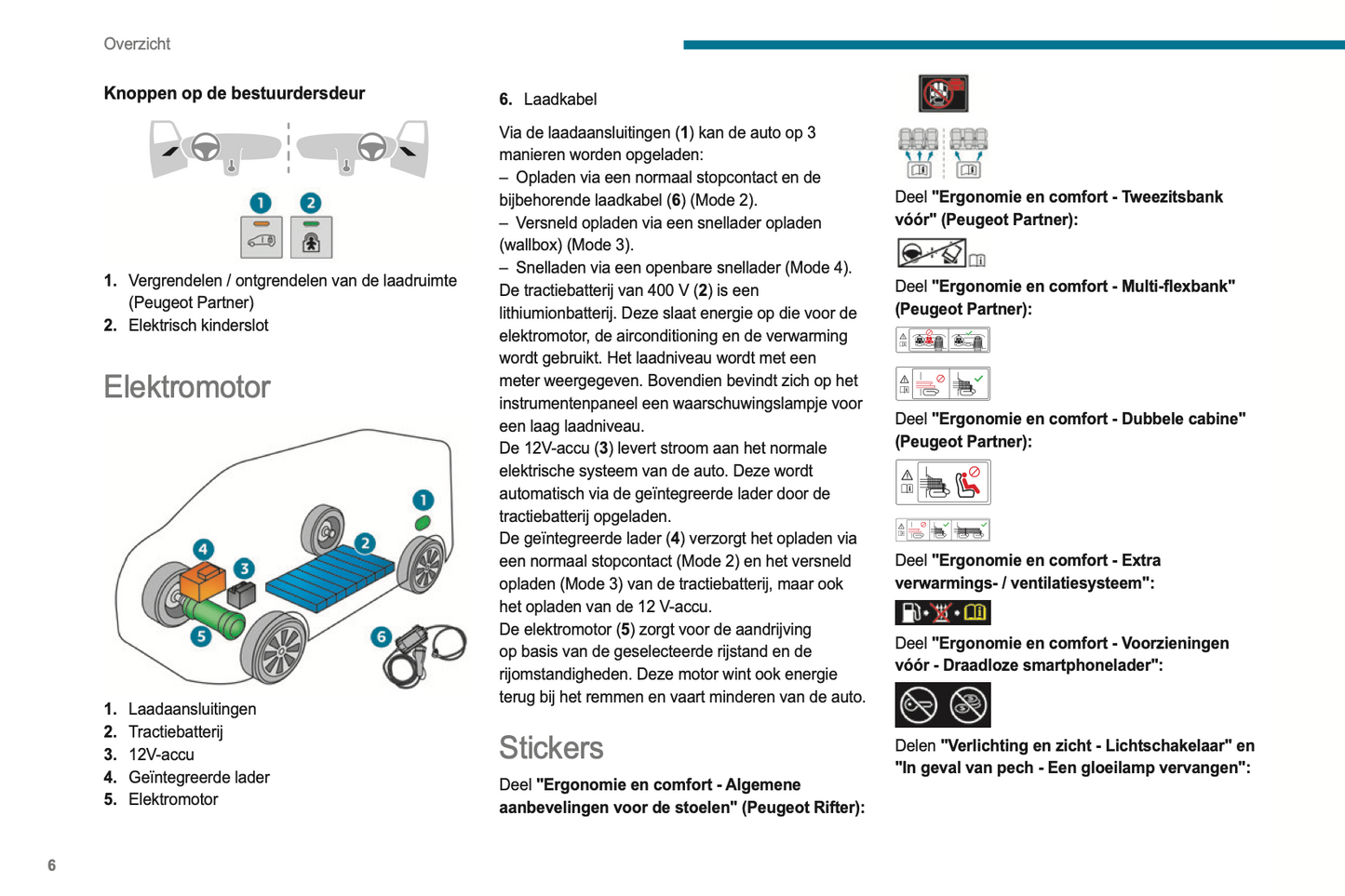 2024 Peugeot Rifter/e-Rifter/Partner/e-Partner Owner's Manual | Dutch