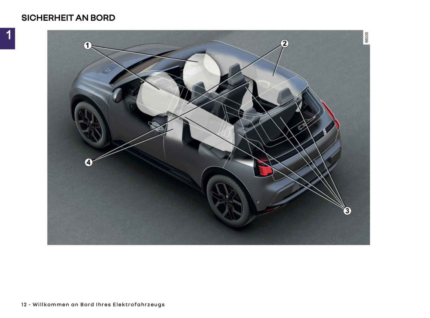 2025-2026 Renault 5 E-Tech Electric Bedienungsanleitung | Deutsch