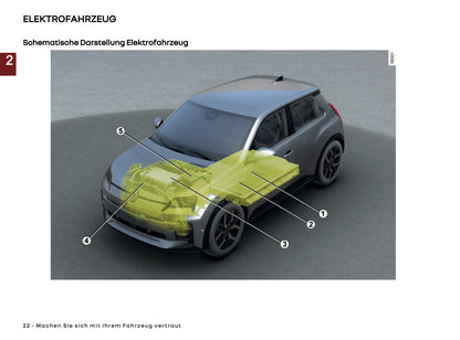 2025-2026 Renault 5 E-Tech Electric Bedienungsanleitung | Deutsch