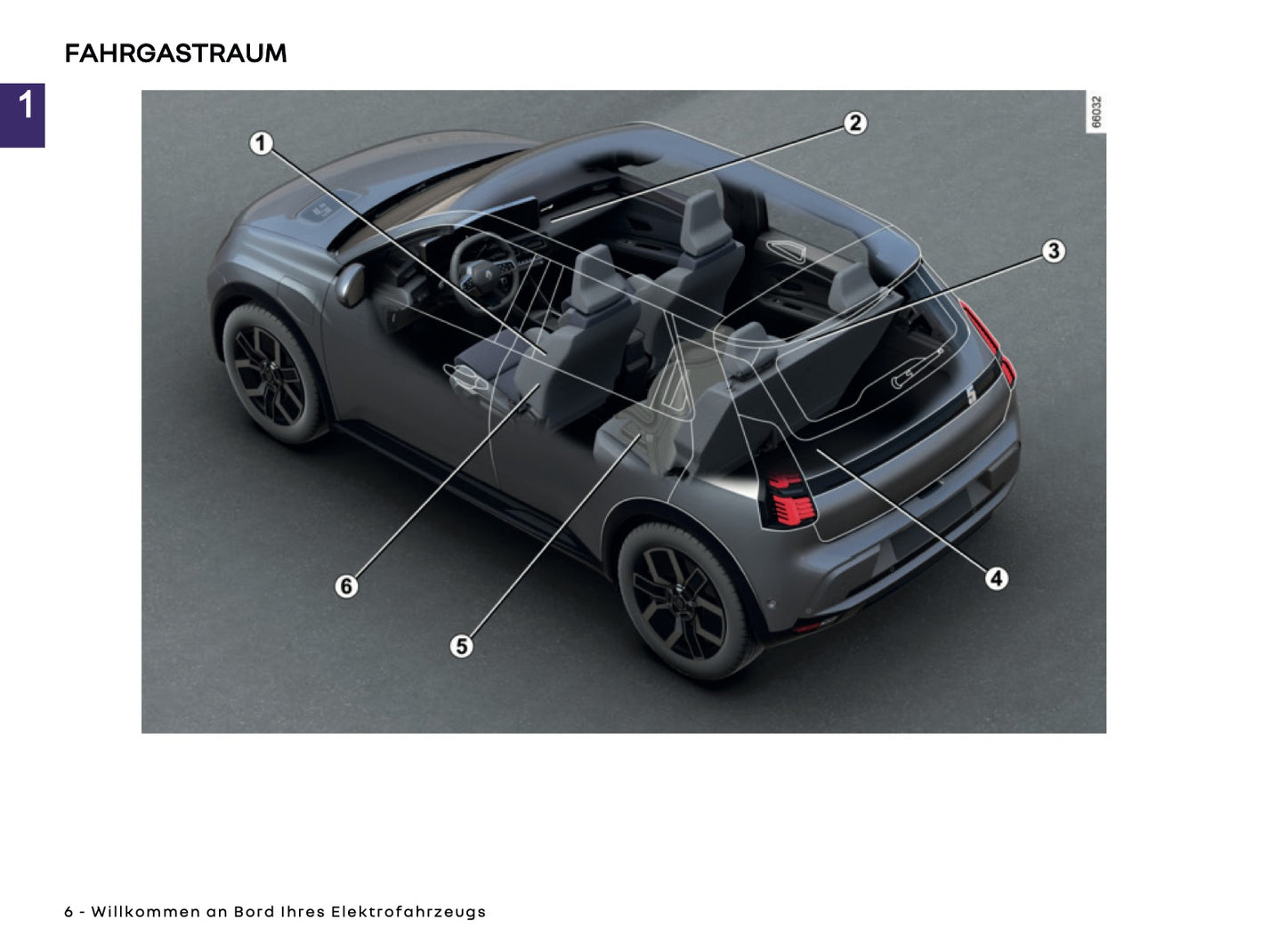 2025-2026 Renault 5 E-Tech Electric Bedienungsanleitung | Deutsch