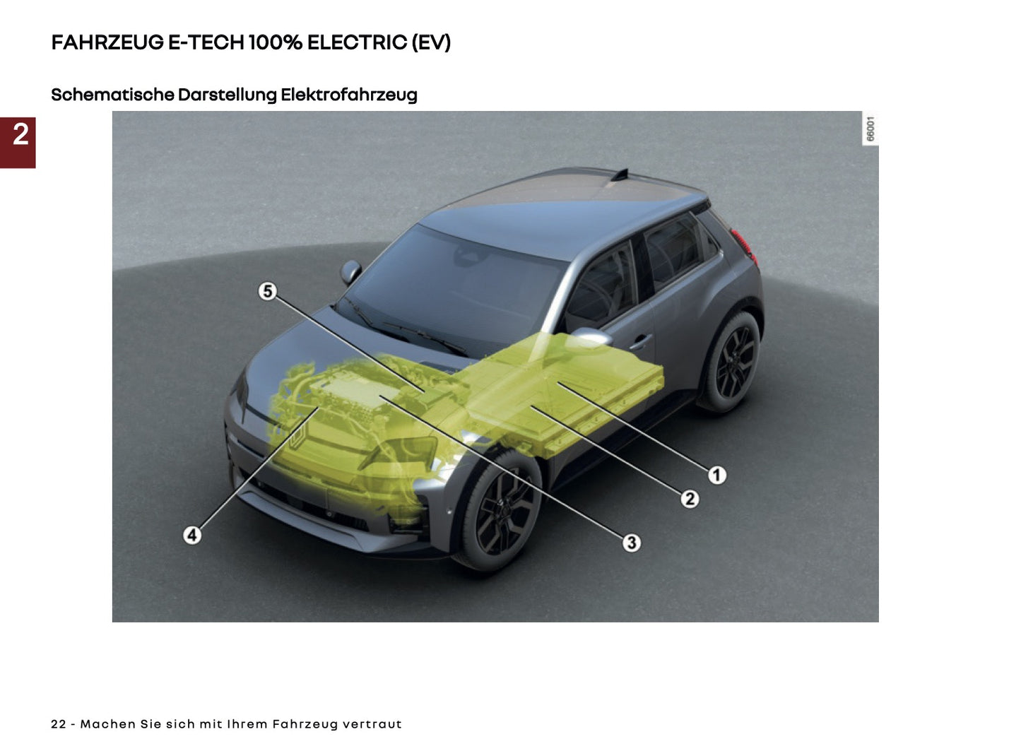 2024-2025 Renault 5 E-Tech Owner's Manual | French