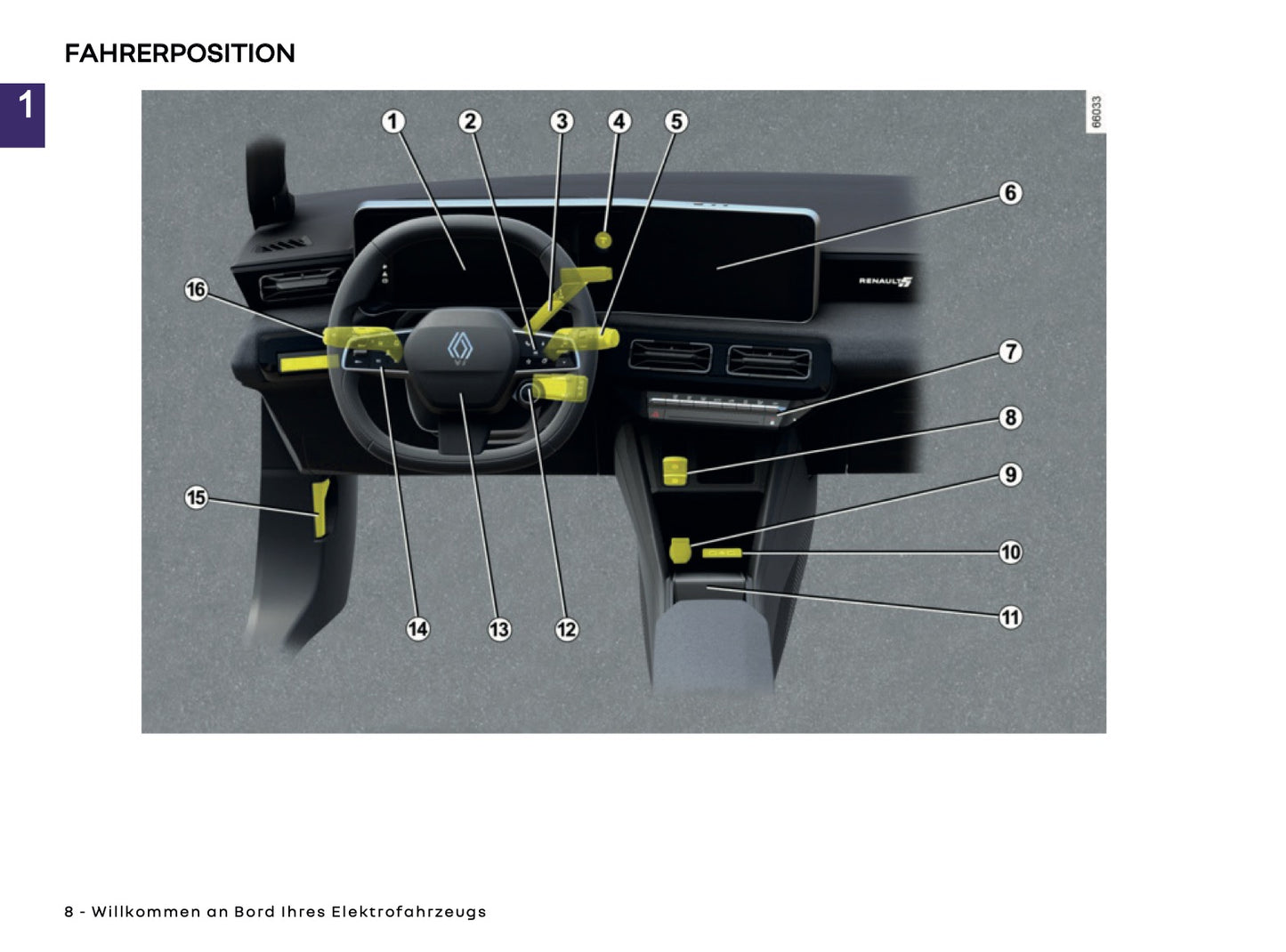 2024-2025 Renault 5 E-Tech Owner's Manual | French