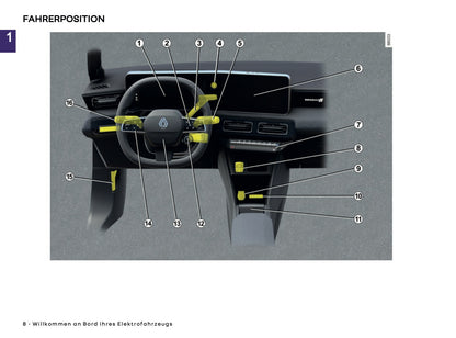 2024-2025 Renault 5 E-Tech Owner's Manual | French